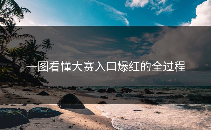 一图看懂大赛入口爆红的全过程